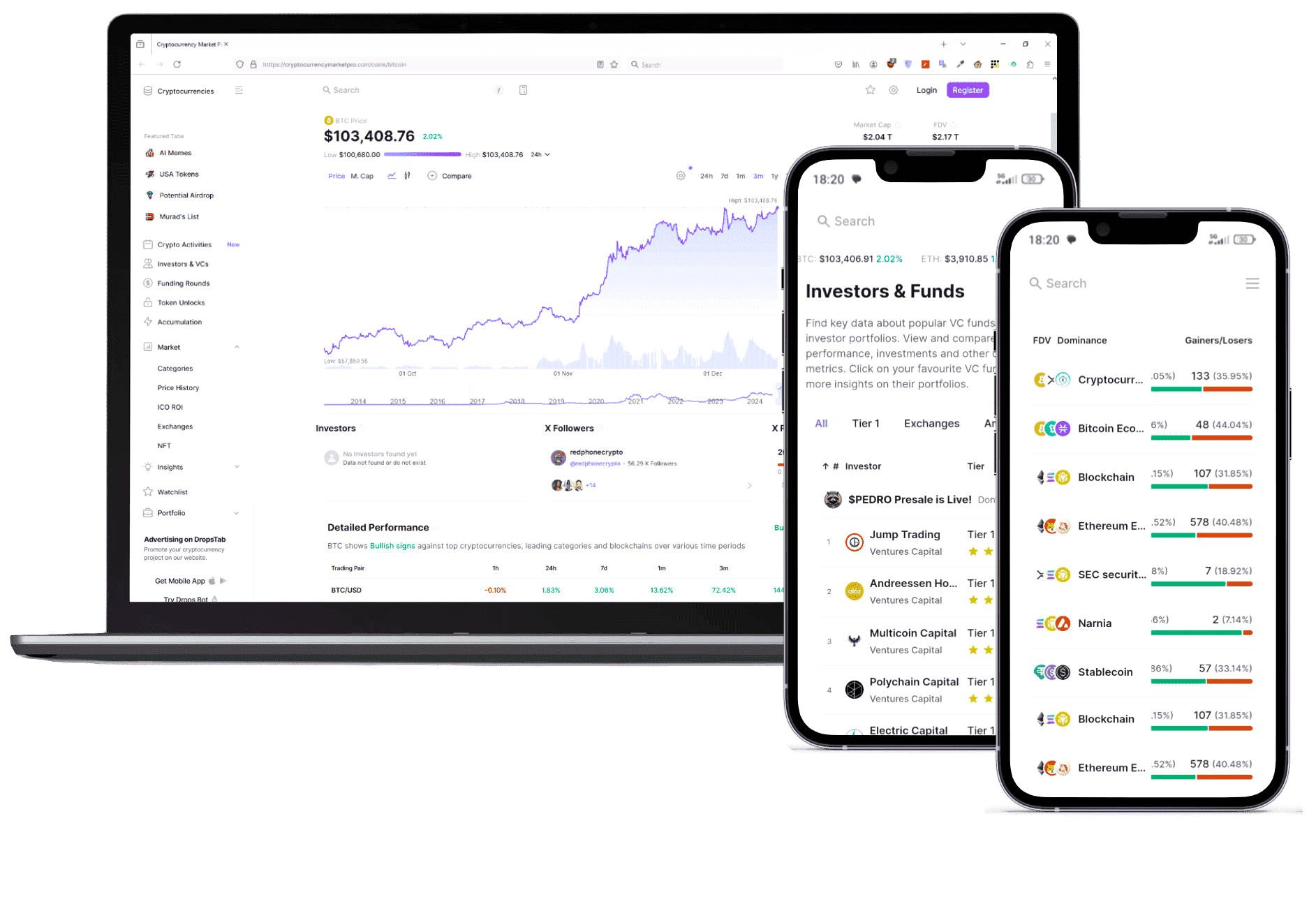 Eclipse Earn trading platform