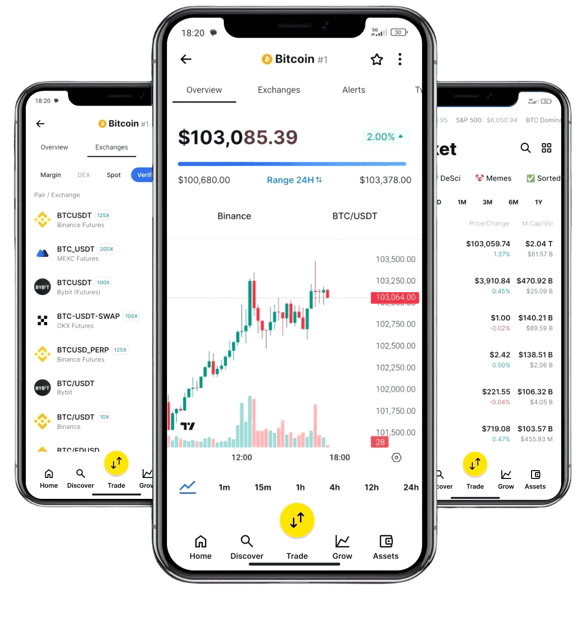 Eclipse Earn platform UK